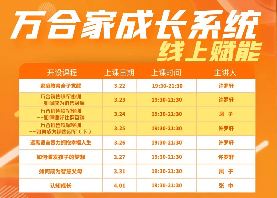 萬合家成長(zhǎng)系統(tǒng)課程.jpg